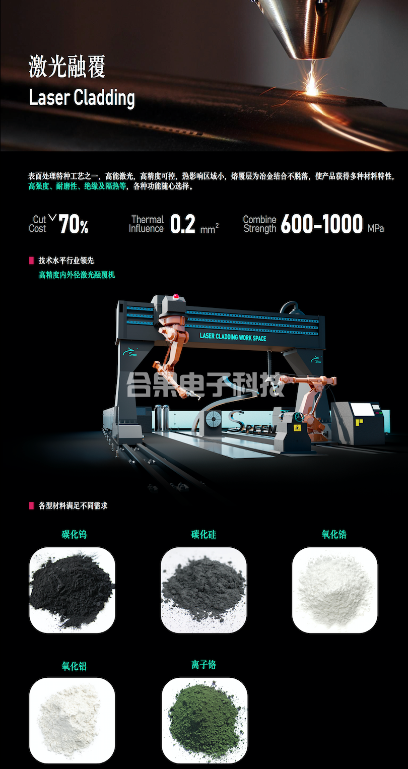 激光熔覆1.png