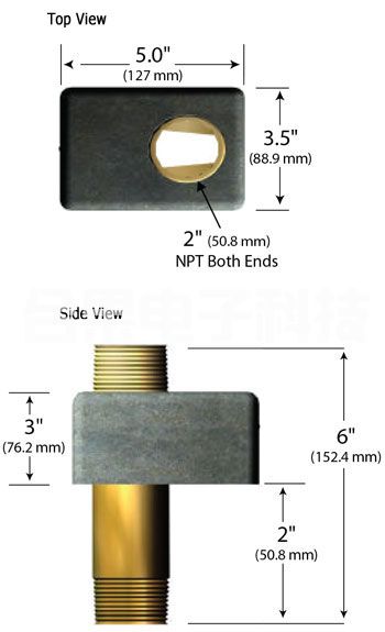 EI 电磁流量阀 190-AC CPN999338