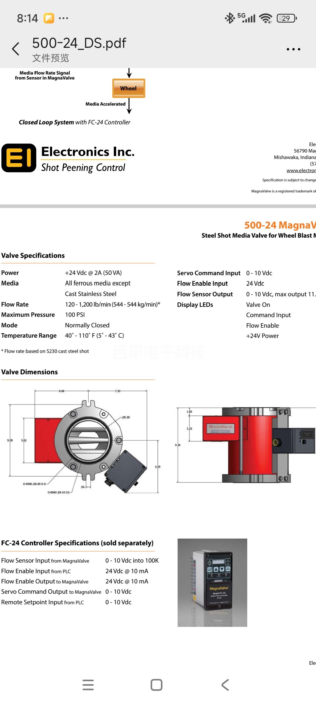 EI 流量阀阀体 500-24